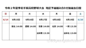 【夏の高校野球】令和2年夏季岩手県高校野球大会 地区予選抽選会日程、発表