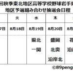 【秋の高校野球】第73回秋季東北地区高等学校野球岩手県大会、原則無観客で開催