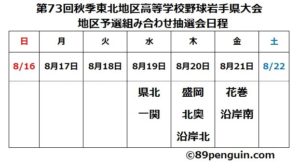 【秋の高校野球】第73回秋季東北地区高等学校野球岩手県大会、原則無観客で開催