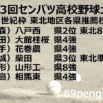 【来春センバツ】21世紀枠の東北各県推薦校、出揃う