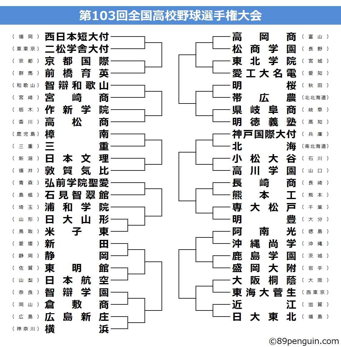 第105回全国高校野球選手権大会☆26 こちら情報天国110番