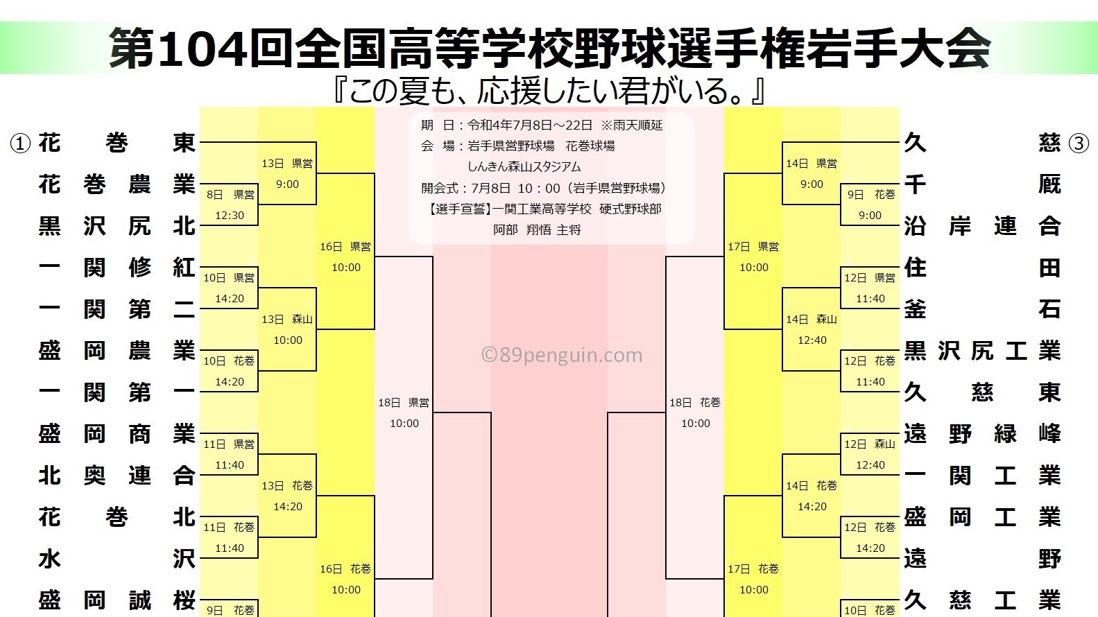 岩手 野球 高校