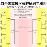 【選手権岩手大会】夏の高校野球岩手大会、組み合わせ決定 岩手県営最後の夏 岩手-高校野球