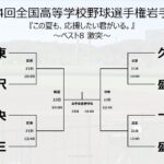 【選手権岩手大会】ベスト8、出そろう 岩手 - 高校野球
