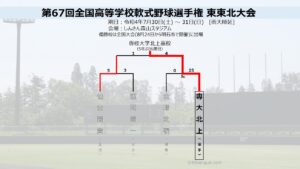 【高校軟式選手権】専大北上、投打充実 5年ぶり全国切符 東東北 - 高校軟式野球