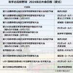 【大会日程】2024年度の大会スケジュール 支部再編で新しい地区割へ 春県大会では震災後初の宮古開催も 岩手 - 高校野球