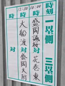 【春季大会】花巻東と盛岡大附、決勝進出で東北大会出場決定　盛岡誠桜と大船渡は三位決定戦へ　岩手 - 高校野球