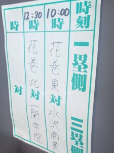 【春季大会】昨秋県優勝・花巻東と準優勝・一関学院がベスト8進出　高田が地元で盛岡中央に競り勝つ　盛岡同地区対決は盛岡誠桜に軍配　岩手 - 高校野球