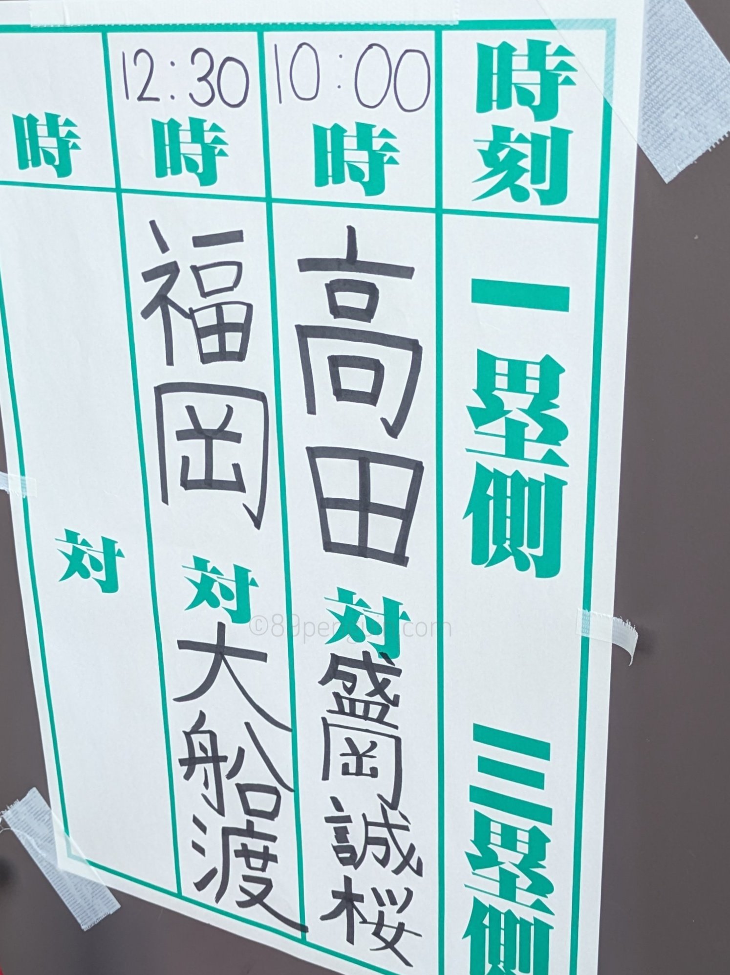 【春季大会】ベスト4が出そろう　花巻東と盛岡大附、盛岡誠桜と大船渡が準決勝進出　岩手 - 高校野球