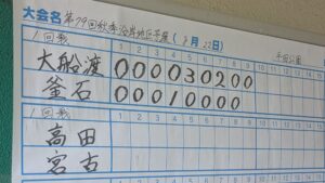 【秋季大会】新チームの熱戦が全地区で開幕　センバツへつながる秋の陣　岩手 - 高校野球