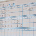 【秋季大会】久慈翔北が初の代表切符　盛岡四と盛岡工、花北青雲と花巻北も県大会出場を決める　岩手 - 高校野球