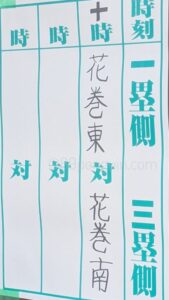 花巻東、新チーム公式戦初戦　花巻東と花巻南の試合を観戦　岩手 - 高校野球